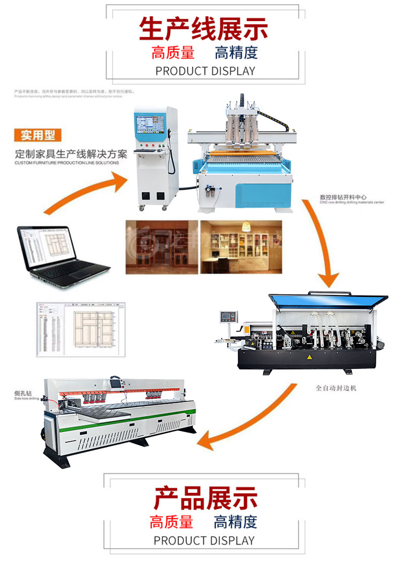 新型四工序開(kāi)料機(jī)(圖11)