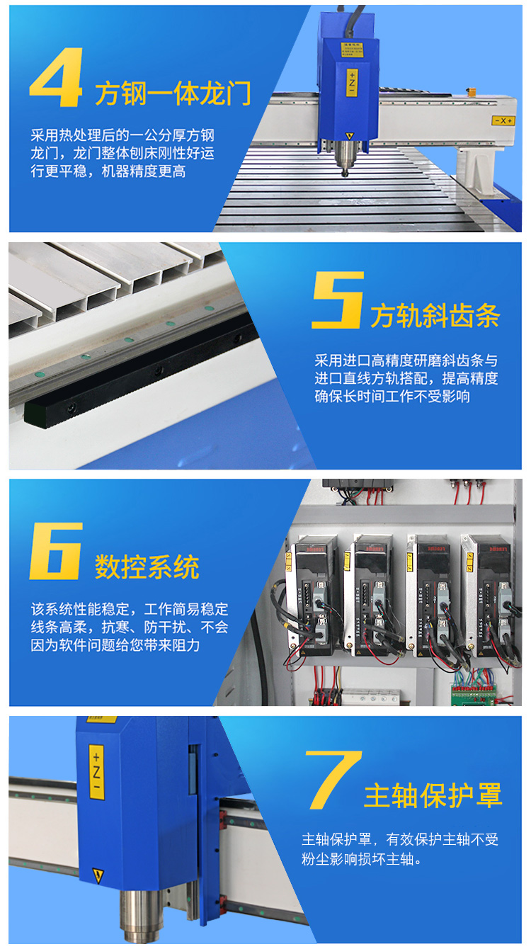 1325木工雕刻機(jī)（廠家推薦產(chǎn)品）(圖5)