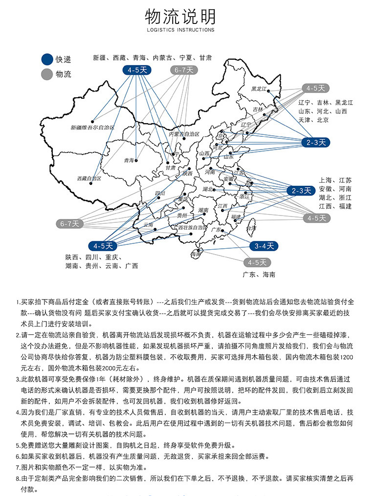1325木工雕刻機(jī)（廠家推薦產(chǎn)品）(圖13)