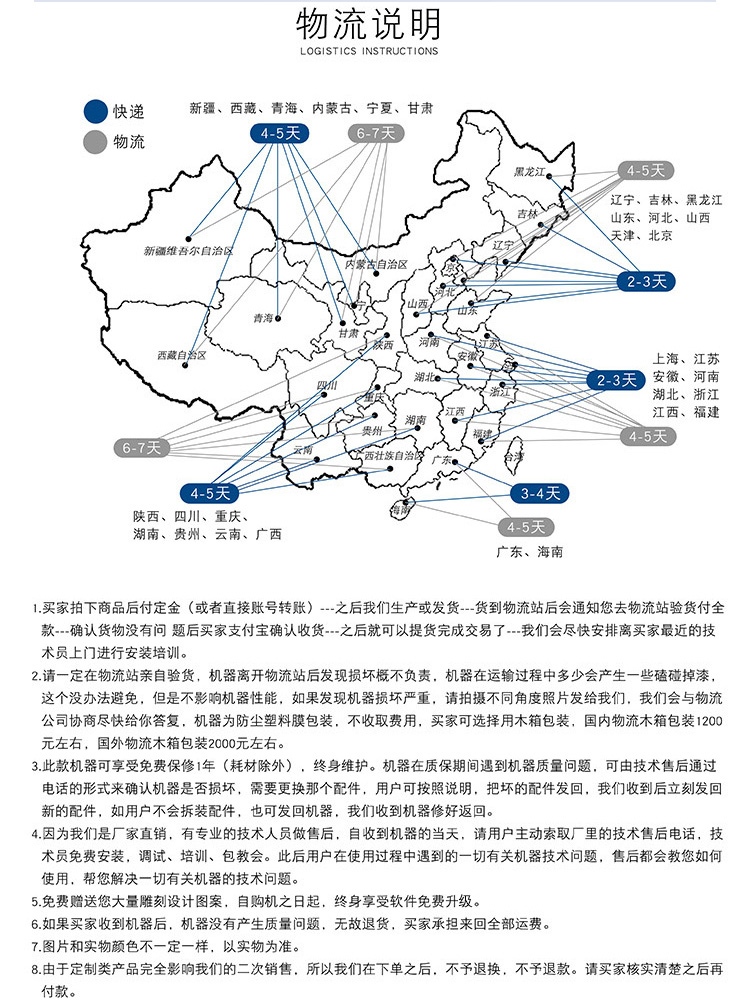 直排換刀數(shù)控開料機(jī)(圖2)