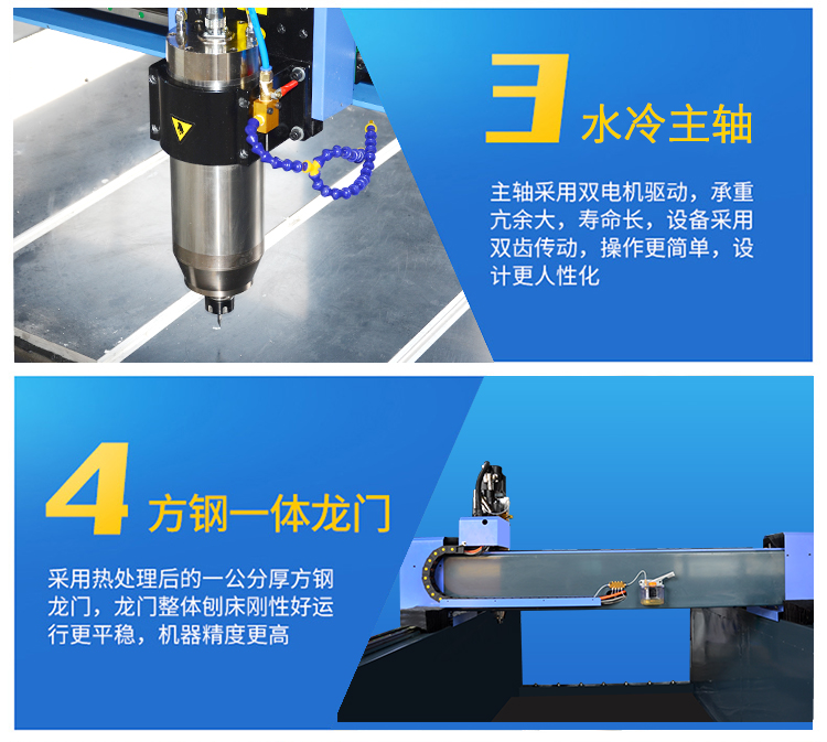 1530重型石材雕刻機(圖4)