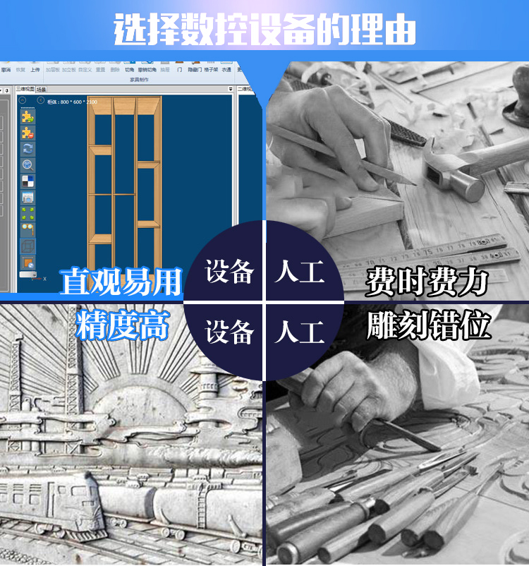 1530重型石材雕刻機(圖2)