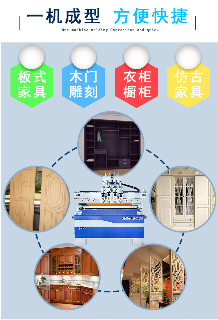 新型四工序開(kāi)料機(jī)(圖1)
